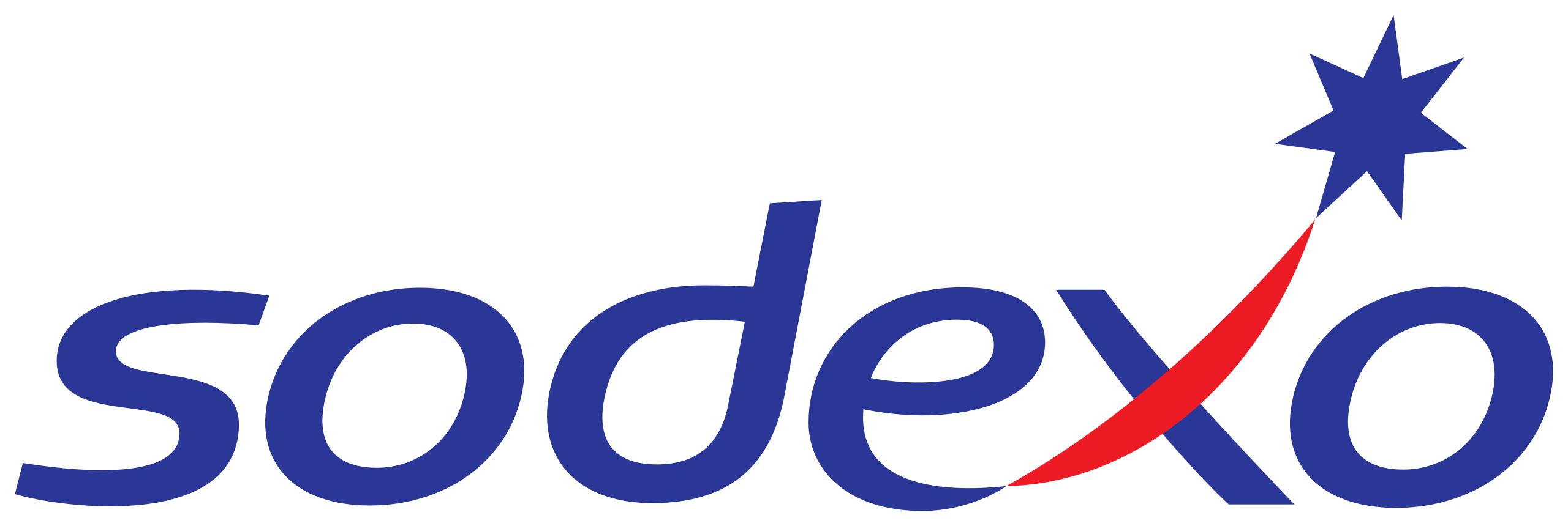 Sodexo